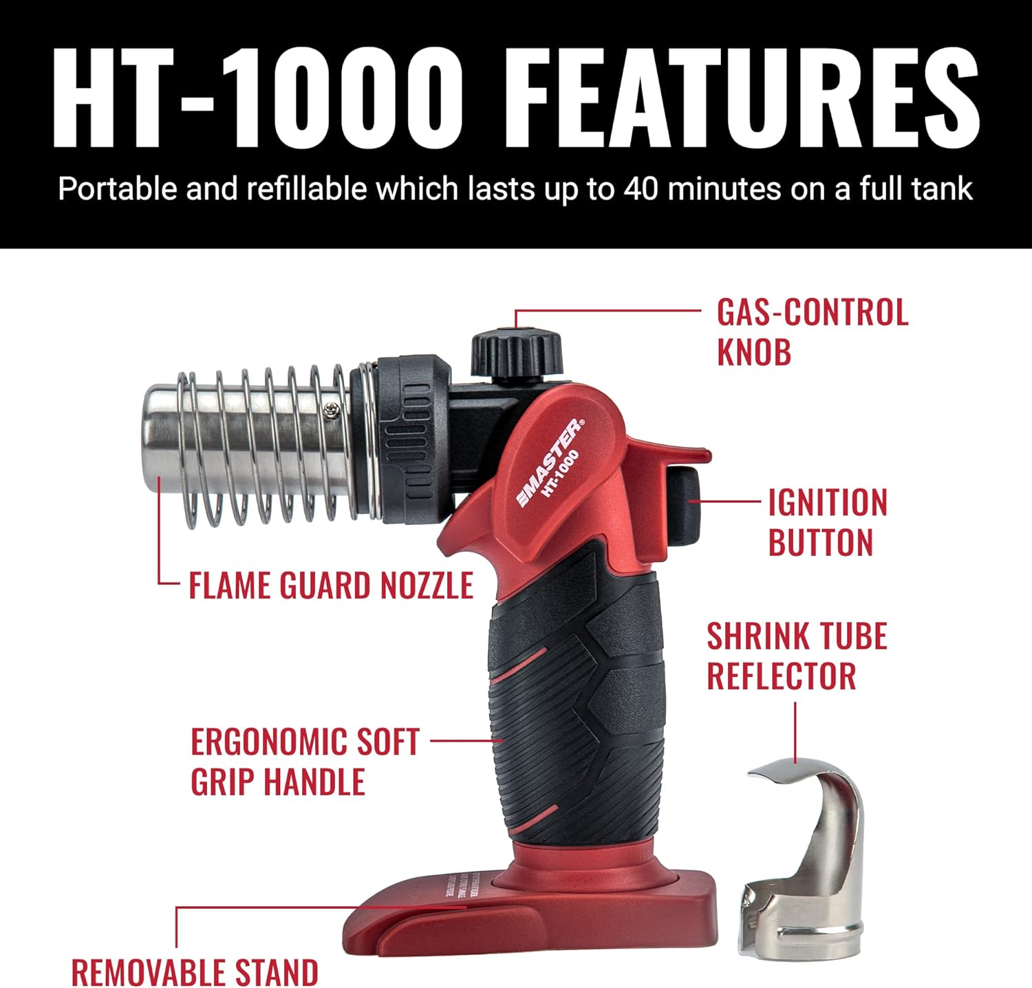 Pistola Termica Portatile a Bu - Cordless Heat Gun For Shrink Tubing recensione e prezzo