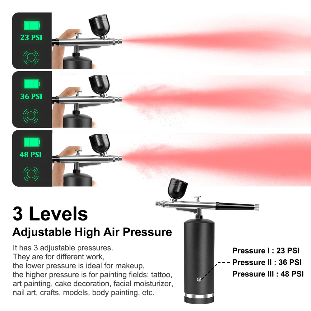 Aerografo con Compressore Rica - Airbrush Kit With Mini Compressor recensione e prezzo