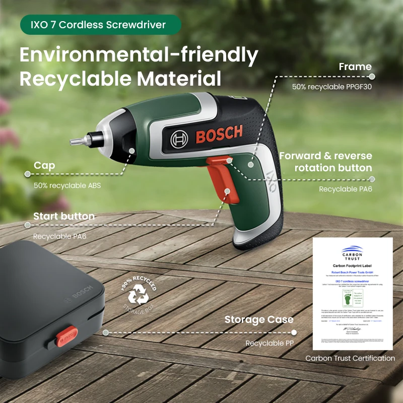 Cacciavite Cordless Bosch IXO  - Electric Screwdriver Rechargeable Usb recensione e prezzo