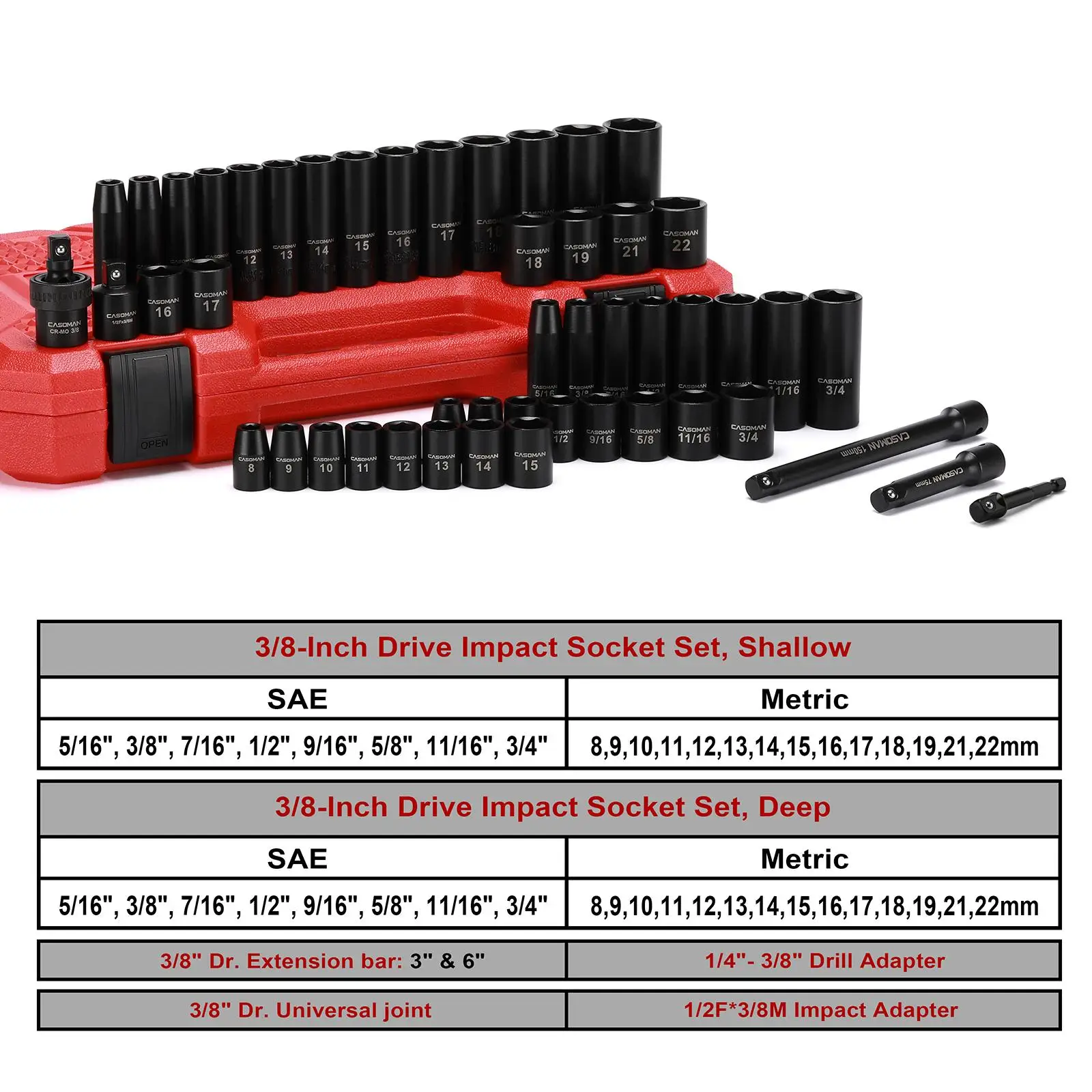 Set di 49 Pezzi di Chiavi a Bu - Hand Tools recensione e prezzo