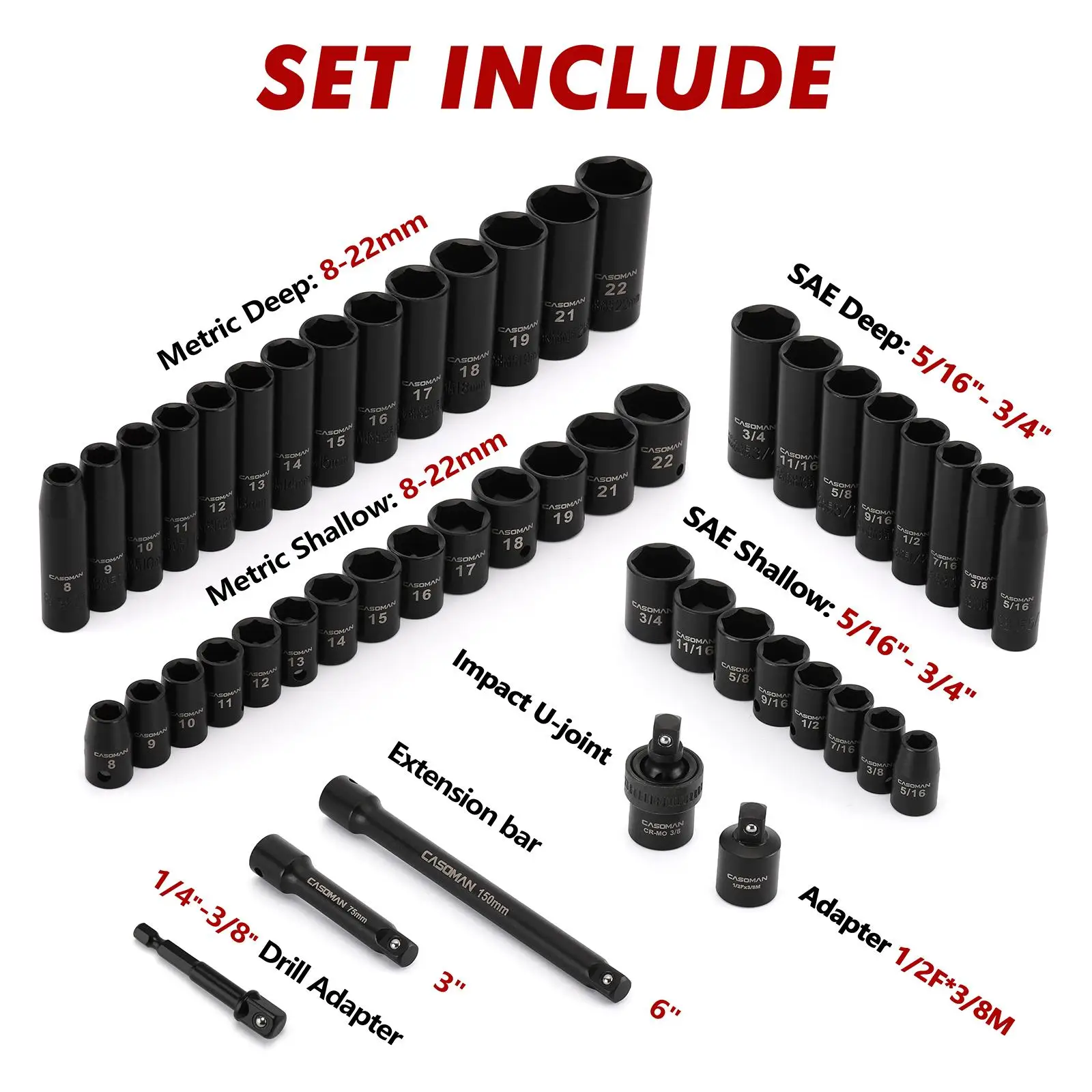 Set di 49 Pezzi di Chiavi a Bu - Hand Tools recensione e prezzo